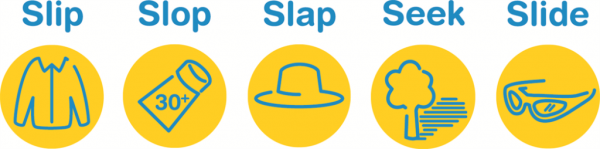 Don’t forget to slip, slop, slap, seek and slide